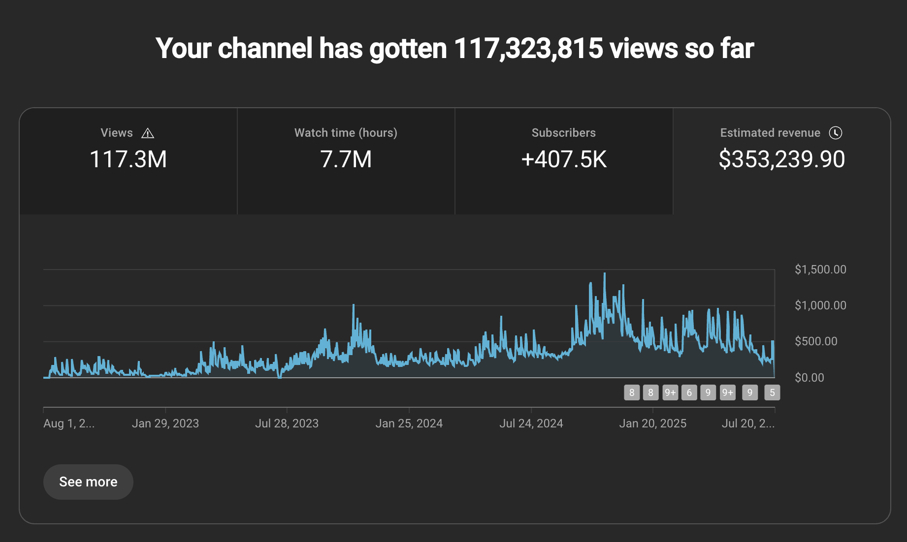 Content Capital - Scale Your YouTube Empire